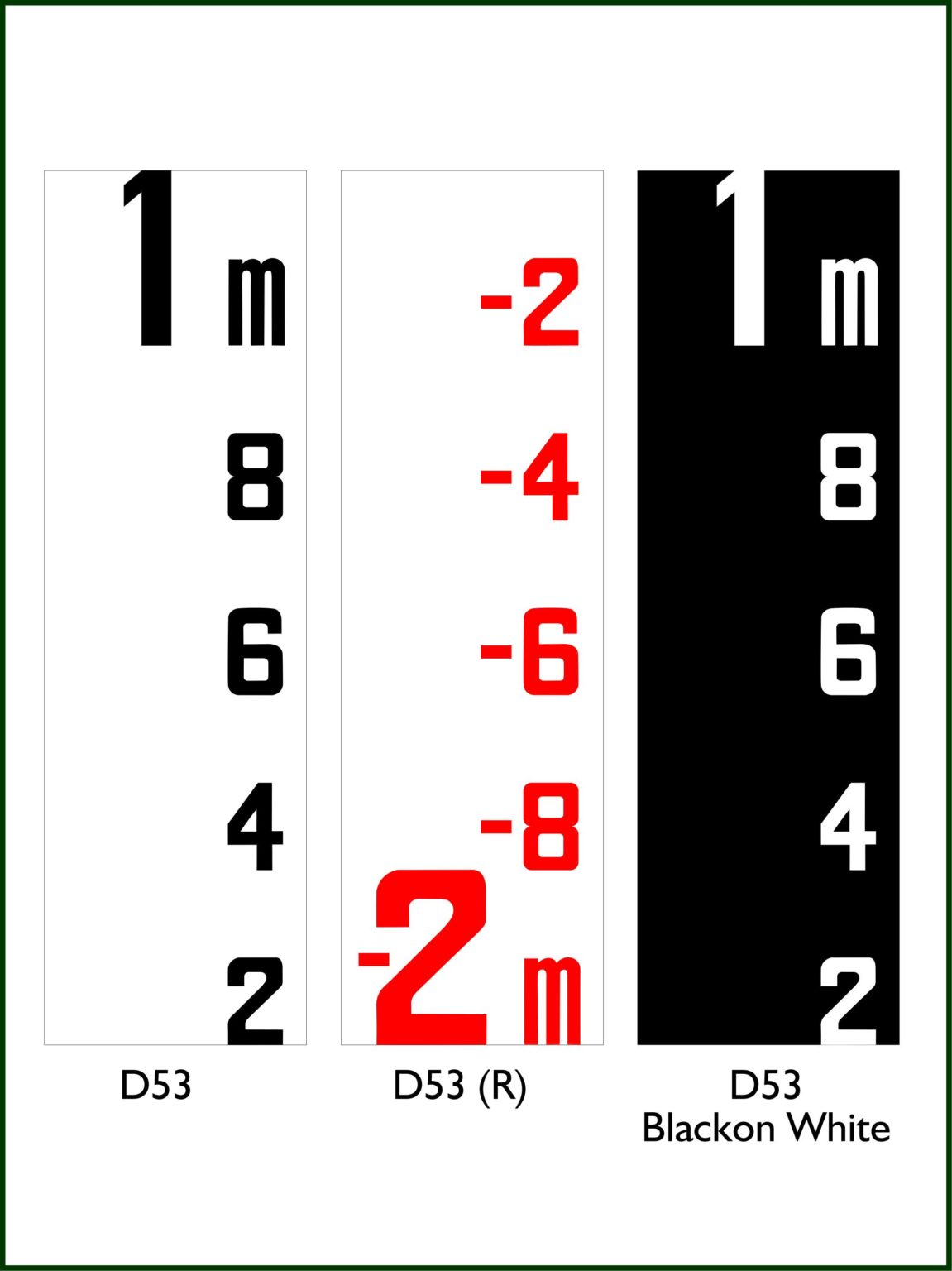 Water Depth Gauge boards to measure rivers, reservoirs, ports, marinas