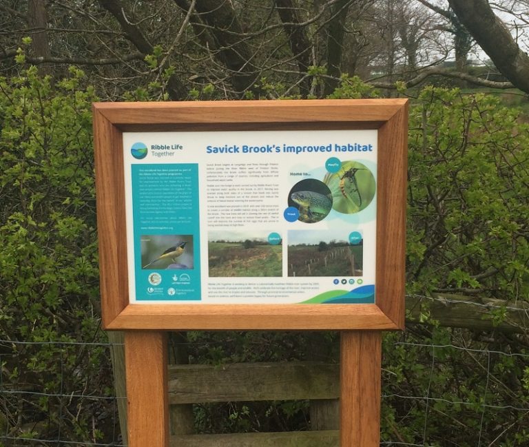 Interpretive Signs Shelley Signs Ltd